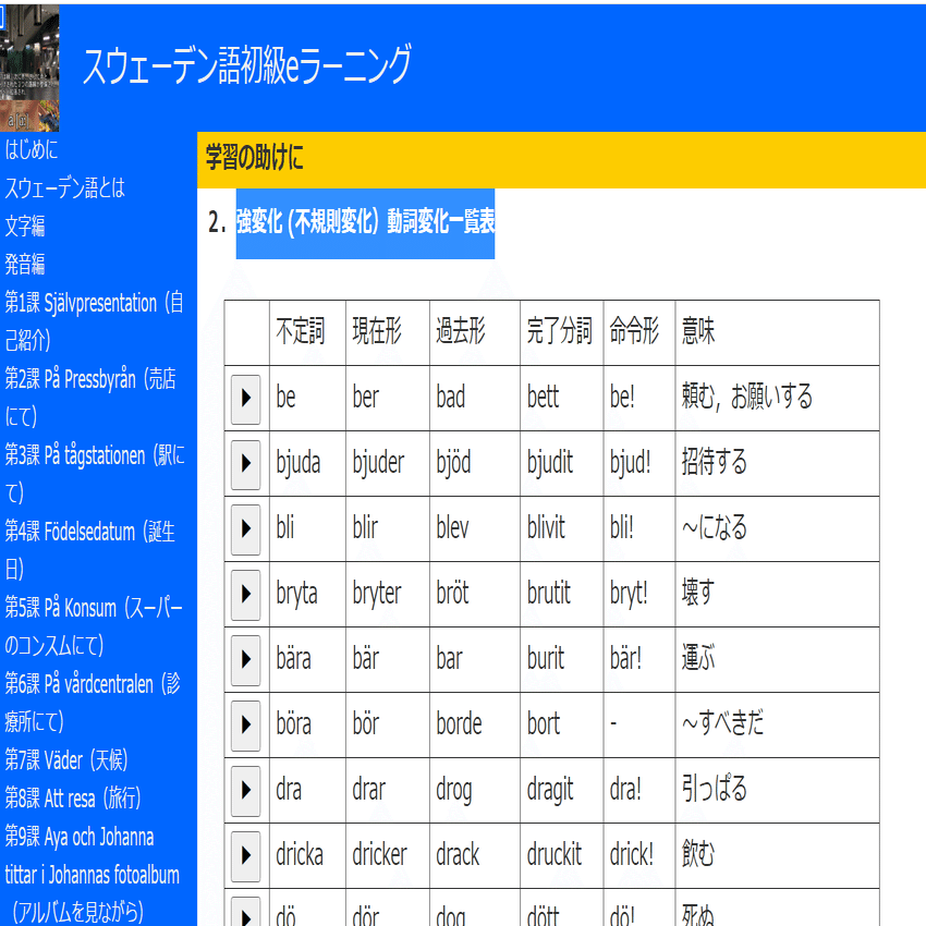 スウェーデン語の不規則動詞の表 Takayuki Tohno Note