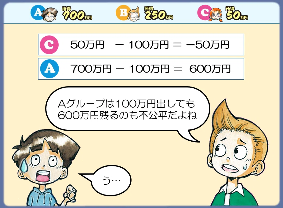 画像7