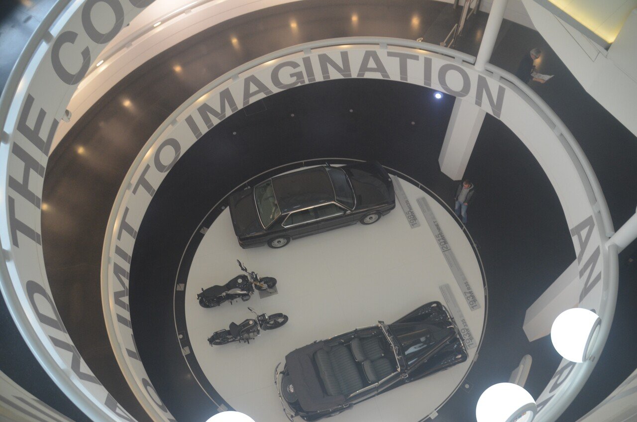 BMW博物館