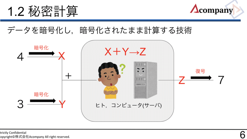 スクリーンショット 2022-03-23 14.17.17