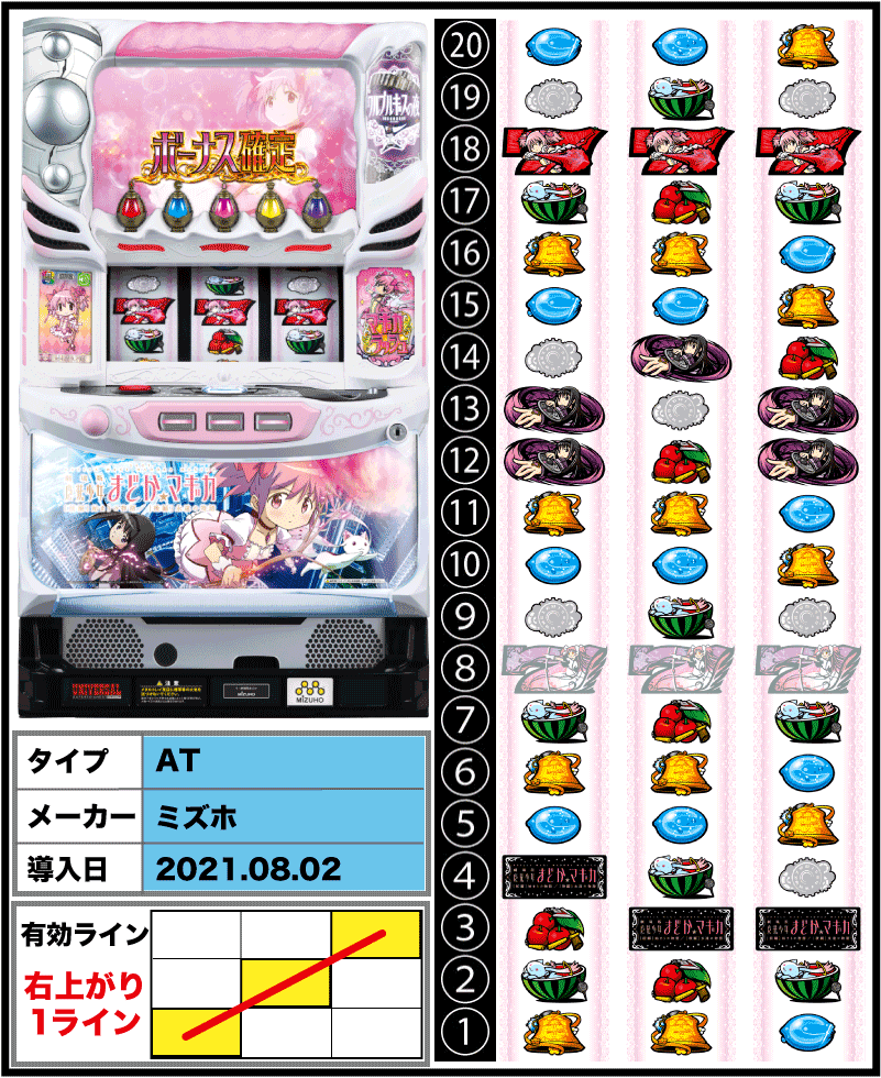 沖ドキDUO 送料込み 沖ドキduoのおすすめ人気商品一覧 通販 - Yahoo!ショッピング