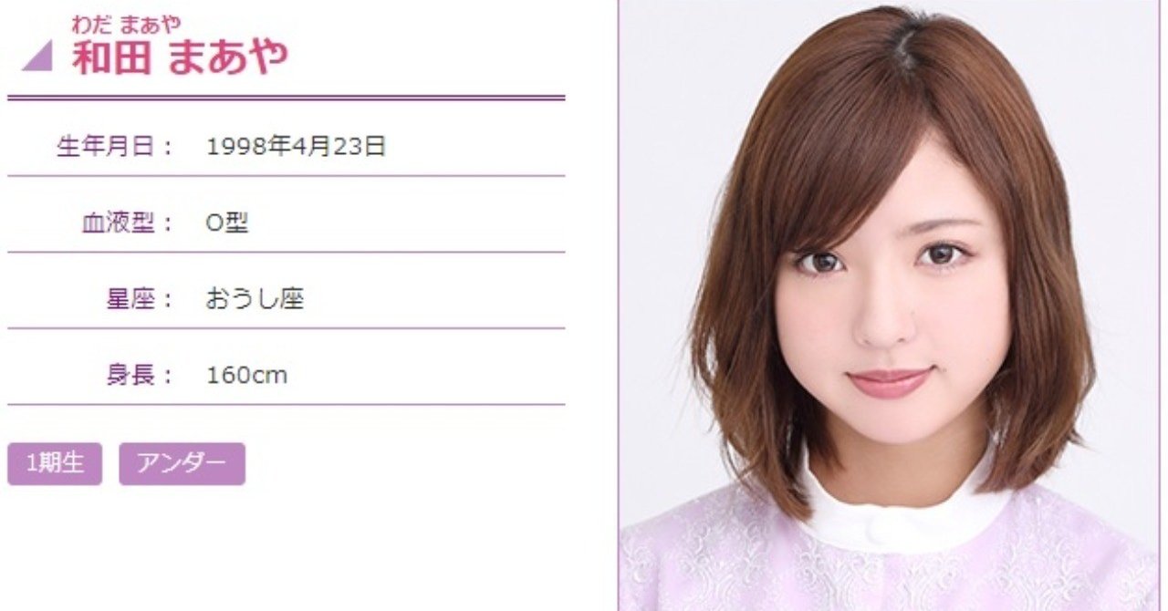 まあやのモノマネに見るセンスと技術 春 Note まあやのモノマネに見るセンスと技術 春 Note