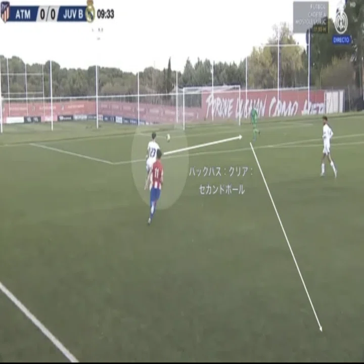 Snsには上がらない99 のチームがやるサッカー それは美しさのかけらもないロングボールサッカー 小嶋将太 アナリスト Note
