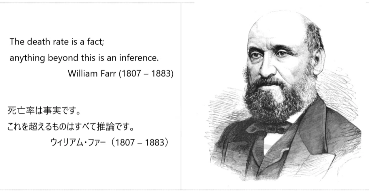 ファーの法則 Farr's law｜sinnerman