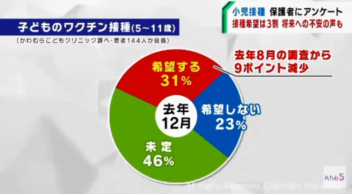 川村クリニック