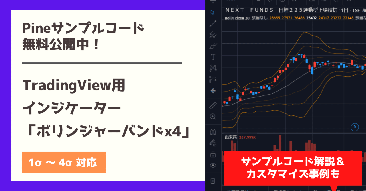 オリジナルインジケーター ボリンジャーバンドx4 のサンプルコードとカスタマイズ例 Tradingview しゅん Tradetech Note