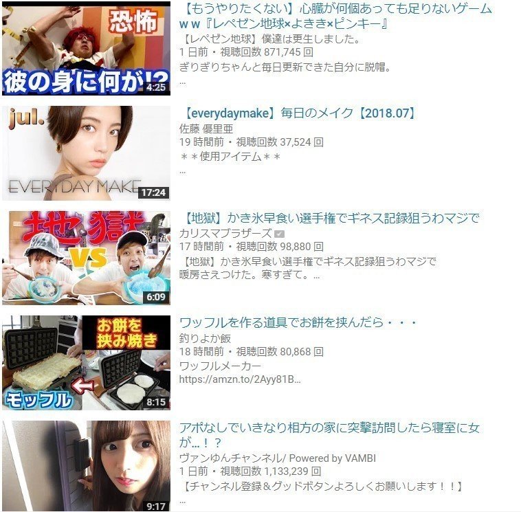 注目されるサムネイルの作り方研究１ ダッシュk ゲーム動画マーケター Note