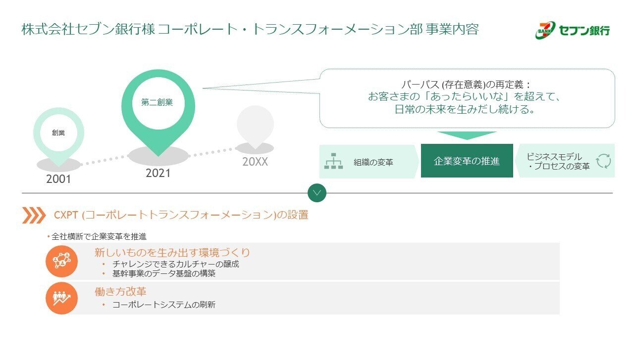頭のいい銀行活用術 頭のいい銀行活用術 頭のいい銀行活用術 | 川北 義則 |