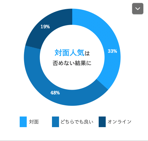 スクリーンショット 2022-03-24 22.25.35