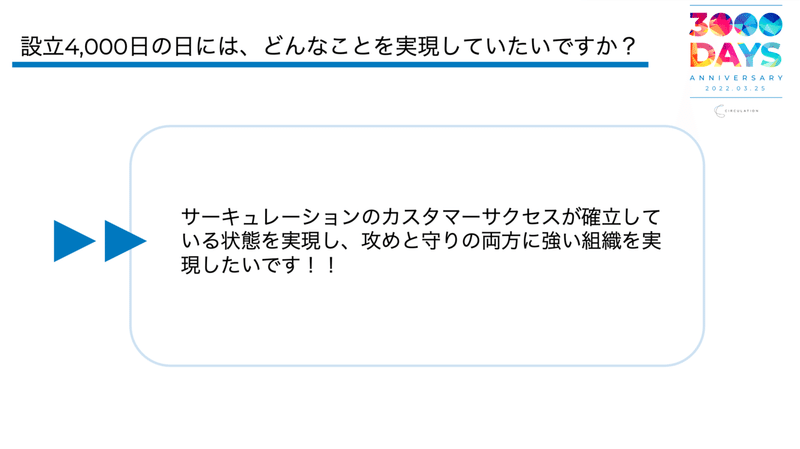 スクリーンショット 2022-03-24 22.42.48