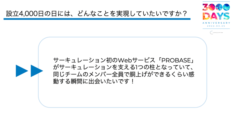 スクリーンショット 2022-03-24 22.43.38