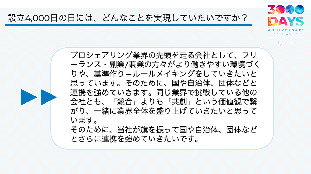 スクリーンショット 2022-03-24 22.44.52