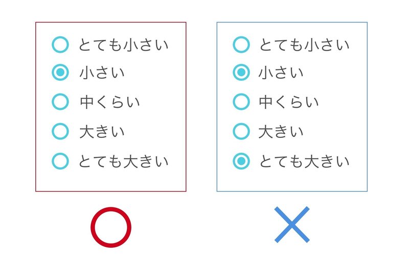 ラジオボタンを作るときに気をつけること フクダカヨコ Note ラジオボタンを作るときに気をつけること フクダカヨコ Note