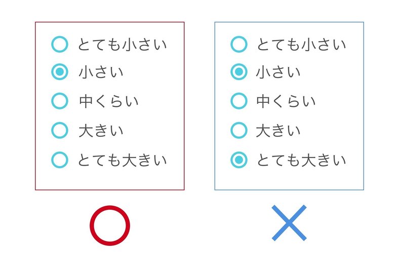 ラジオボタンを作るときに気をつけること フクダカヨコ Note