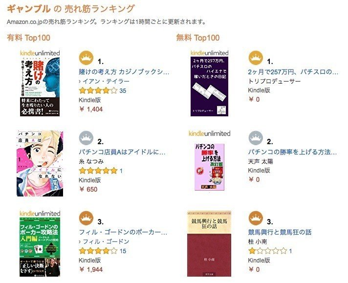 Amazonのkindle無料本ランキングで 1位を取ったぞ ついでに無料 キャンペーンの注意点を書いとく トリ教祖 人を叩かずルールを叩け Note Amazonのkindle無料本ランキングで 1位を取ったぞ ついでに無料 キャンペーンの注意点を書いとく トリ教祖 人を叩かずルールを叩け Note