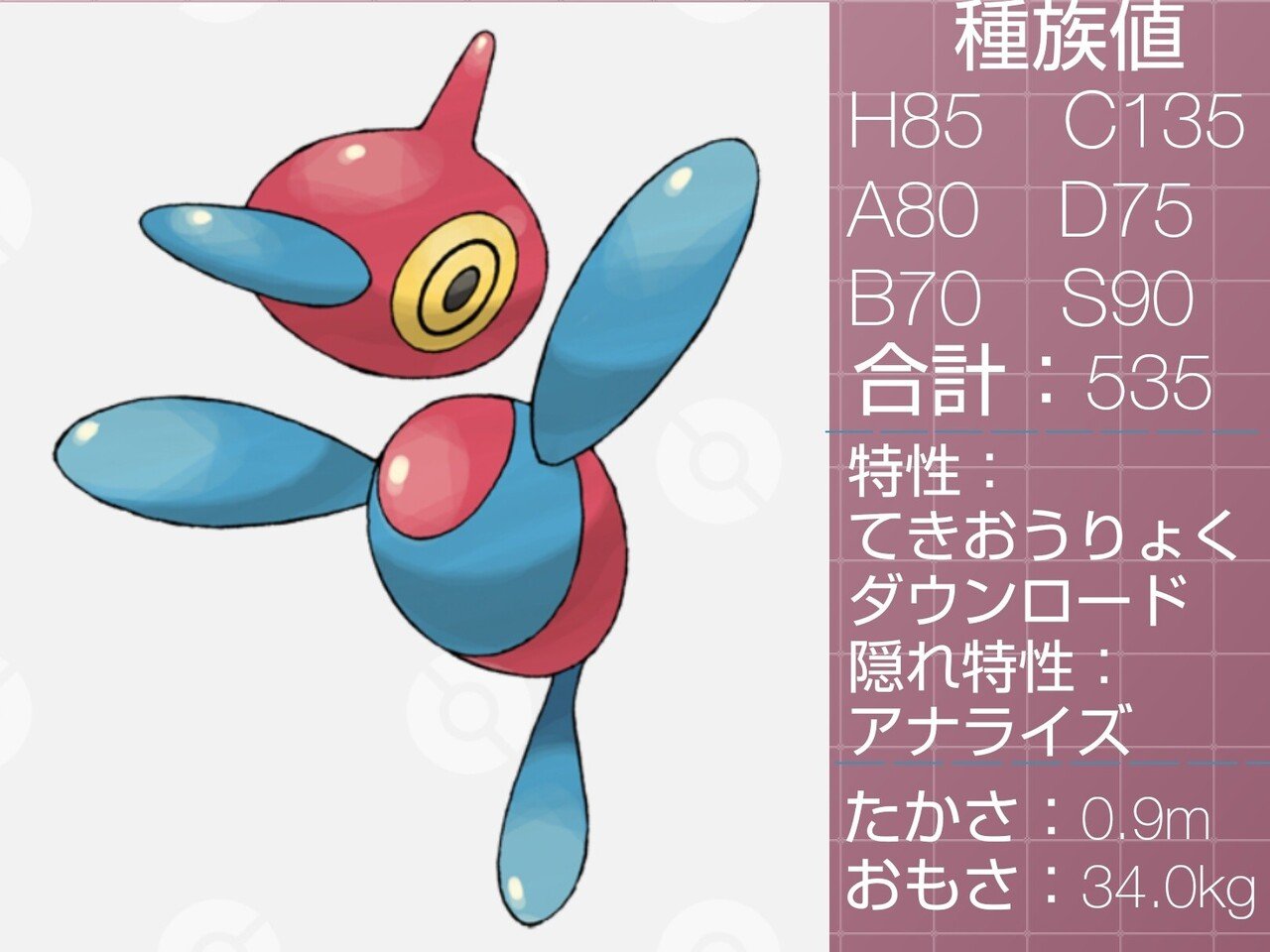 名前にカタカナ以外が入っているポケモン達 リユルン Note
