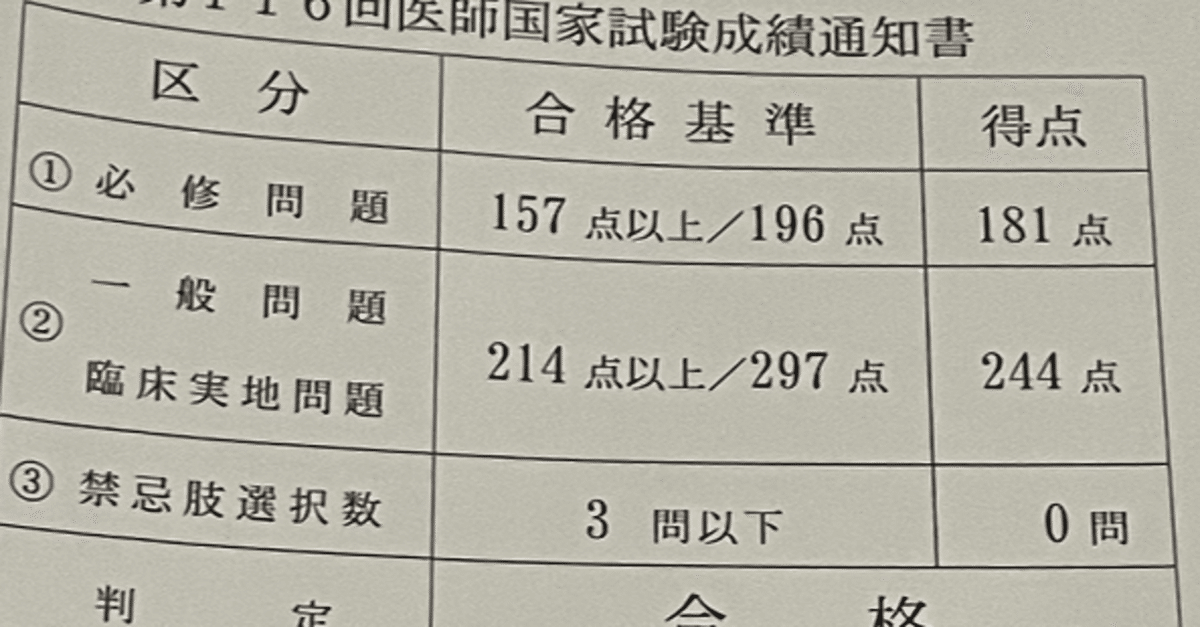 医師国家試験問題解説 6年分 医師国家試験の過去問の閲覧または演習が無料でできるサイト