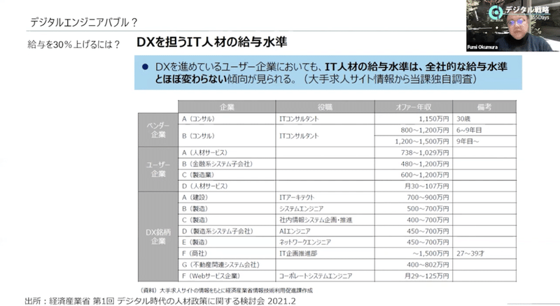 スクリーンショット 2022-03-25 17.47.15