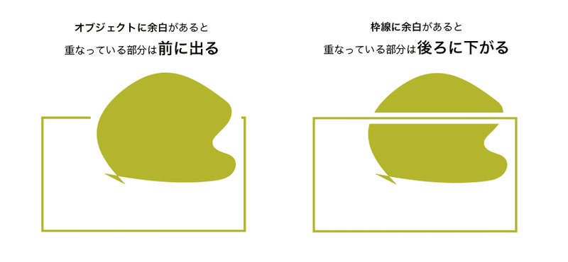 3スクリーンショット 2022-02-03 13.54 のコピー