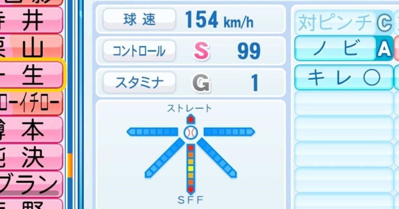 パワプロ2020 eBASEBALLパワフルプロ野球2020