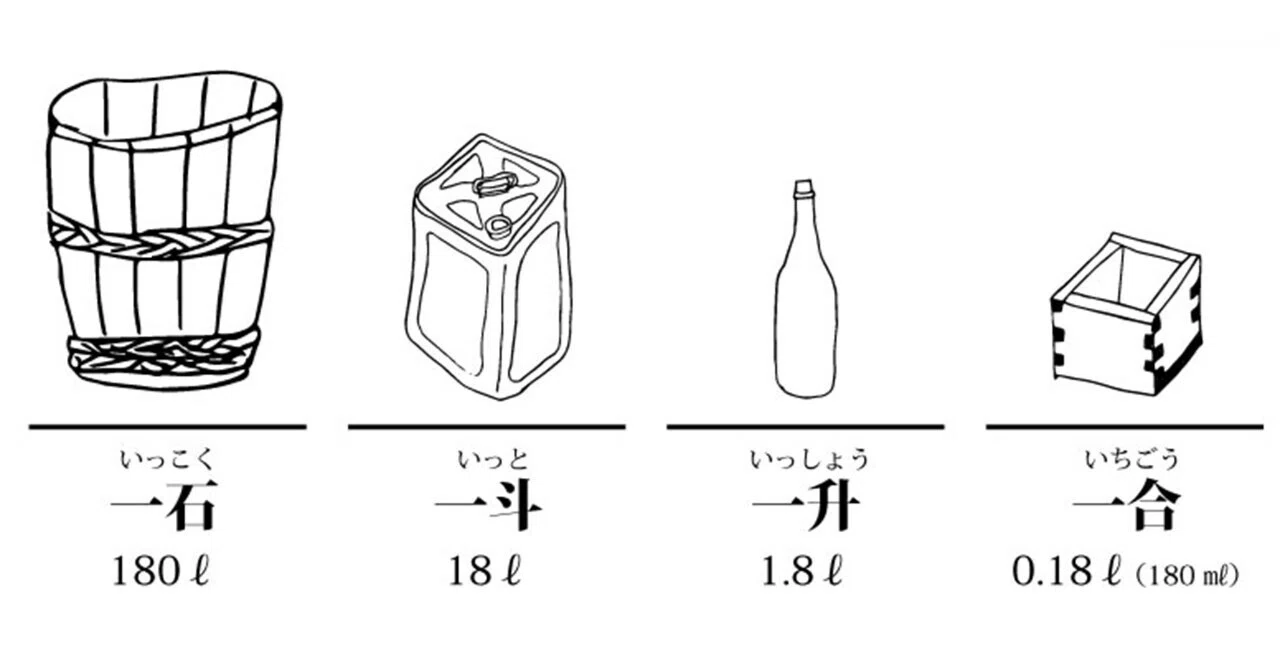 一 合 何 ミリリットル