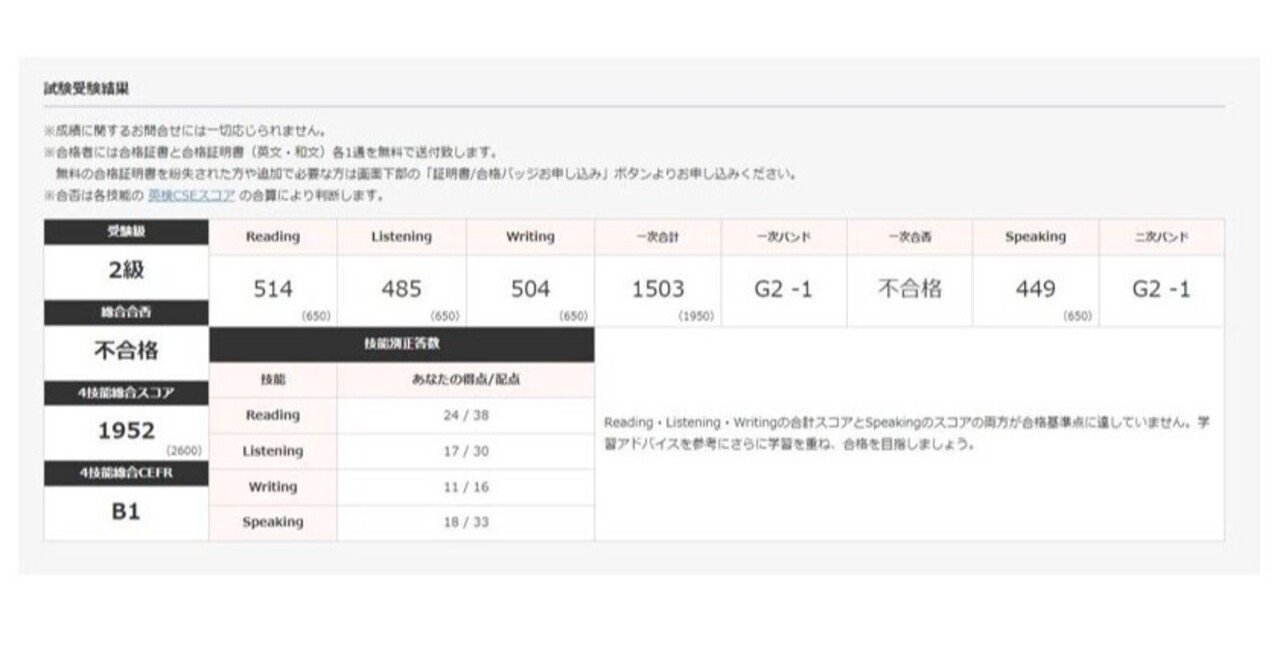 ハンディNEW英検2級合格プログラム20日 ハンディNEW英検2級合格プログラム20日 英検（R）2級 8