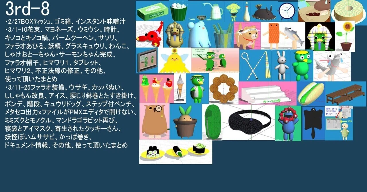 オーダーページ パネル お魚ハウスにゃんこ 2/27 【公式通販】 オーダーページ パネル お魚ハウスにゃんこ 2/27 【公式通販】