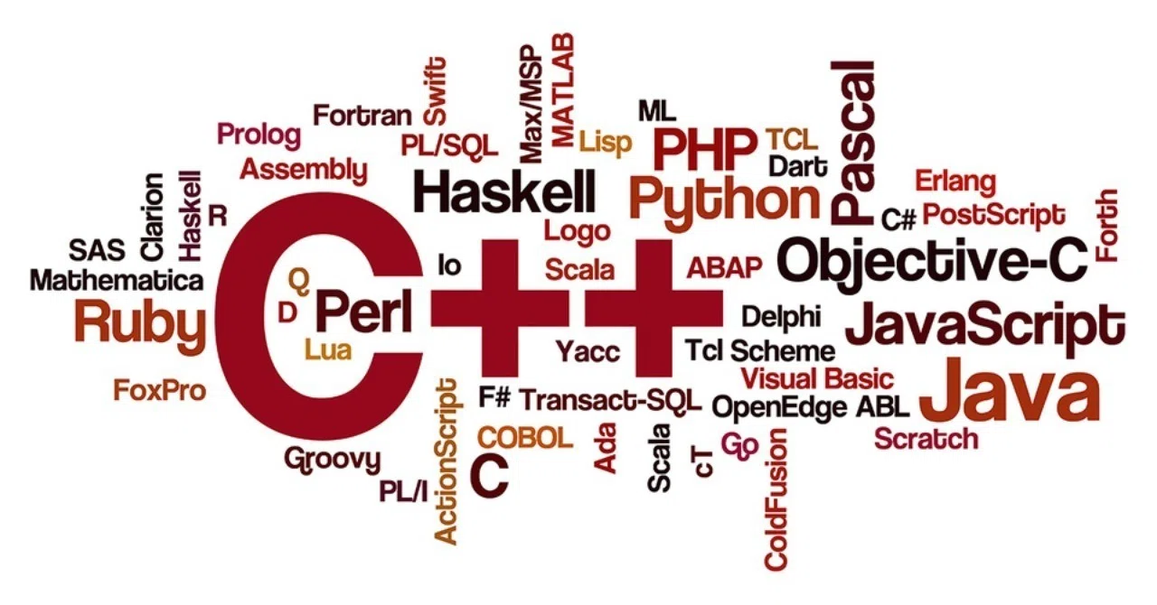 Most Complicated Python Which language should you use for web scraping? Python, Ruby, or ...