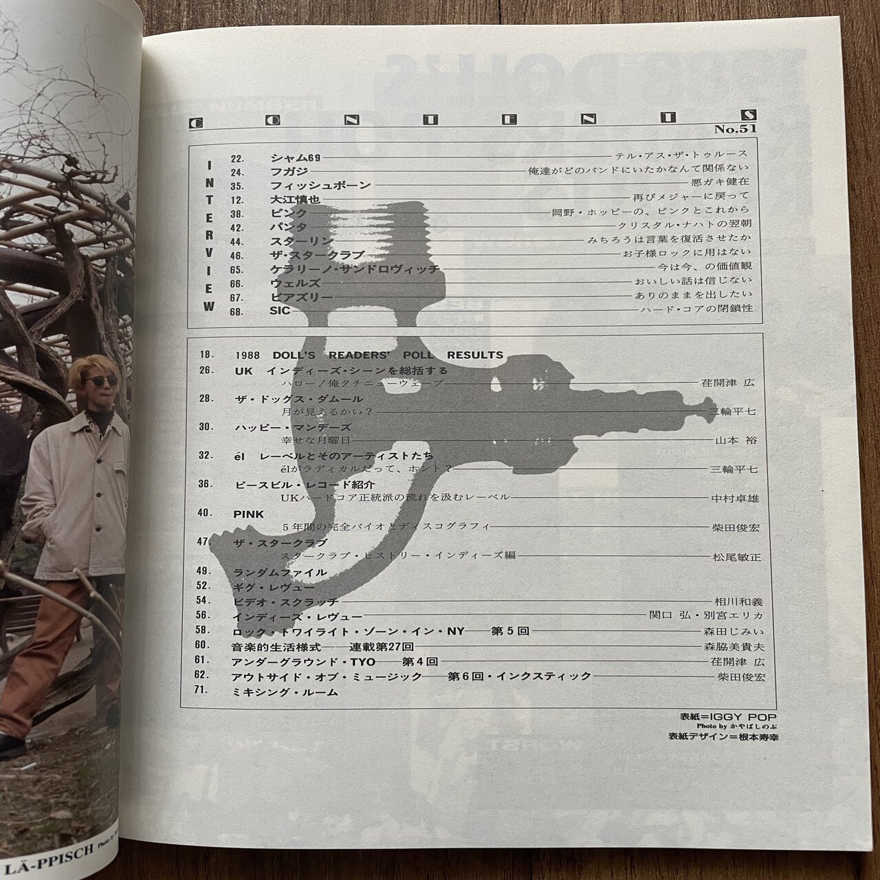 古いDOLLの話（No.51〜61）｜たつろー