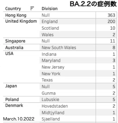 スクリーンショット 2022-03-26 11.42.15