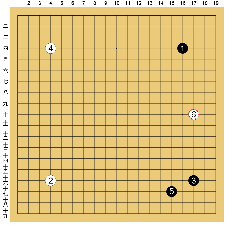 序盤の作戦勝ちの布石!?囲碁の実戦で使えるその後の狙い 序盤の作戦勝ちの布石!?囲碁の実戦で使えるその後の狙い