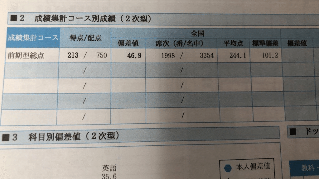編入学試験問題【東工大・東大・筑波大】 hq720.jpg?sqp=-