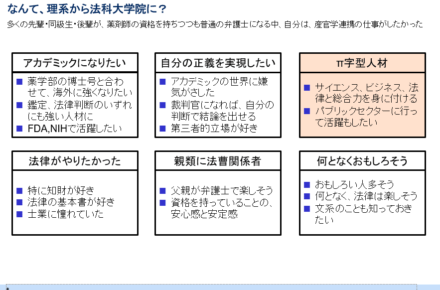 薬学部から法科大学院へ：理系と文系と両方を志した理由｜深津幸紀