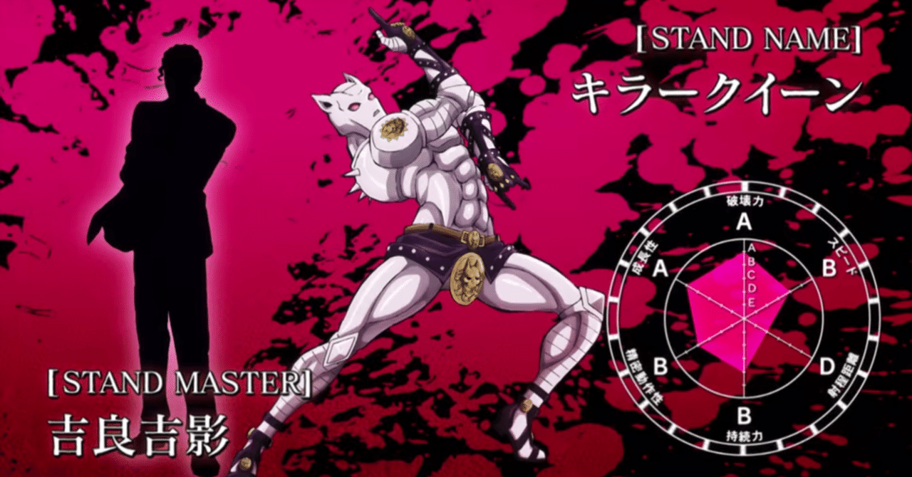 ジョジョネタカセット 第4部 ダイヤモンドは砕けない キラークイーン Killer Queen By Queen No Chin Note ジョジョネタカセット 第4部 ダイヤモンドは砕けない キラークイーン Killer Queen By Queen No Chin Note