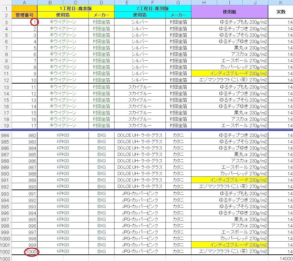 デザインのひきだし46 表紙加工」｜コスモテック