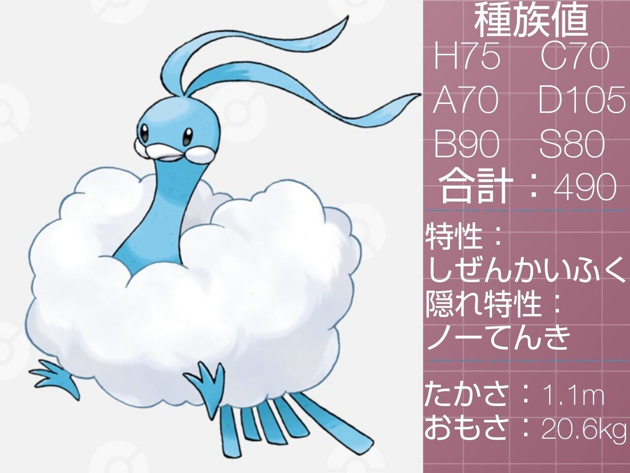 コットンガードを覚えるポケモン達 リユルン Note