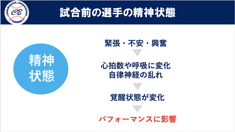 スクリーンショット 2022-03-27 14.08.21