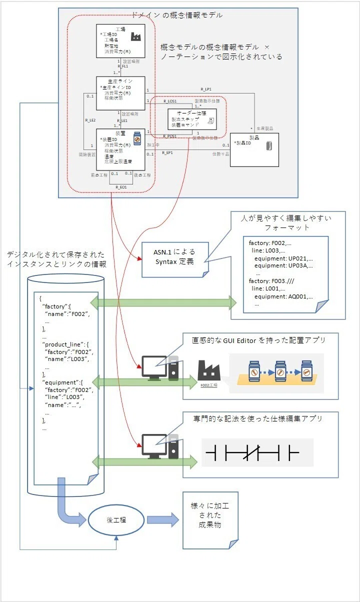 画像6
