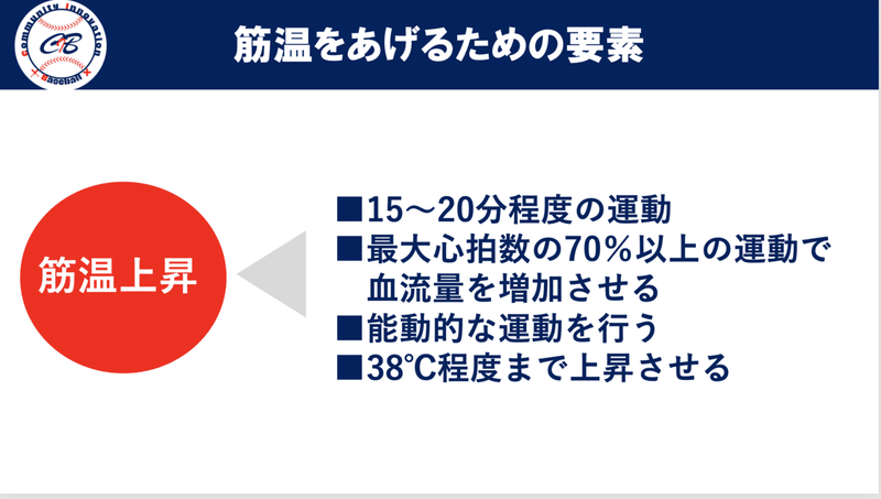 スクリーンショット 2022-03-27 15.05.56