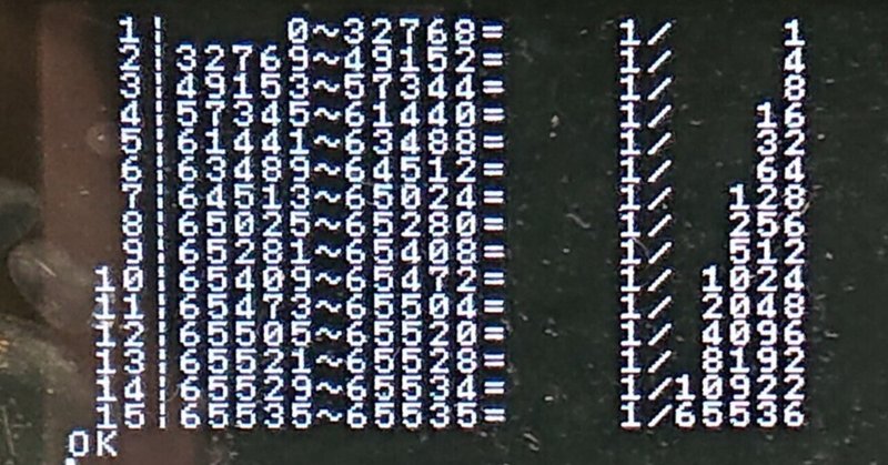 【プチコン3号】確率計算に使用する0~65535の数の目安表を作る