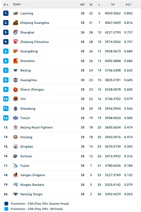 スクリーンショット 2022-03-27 15.44.55