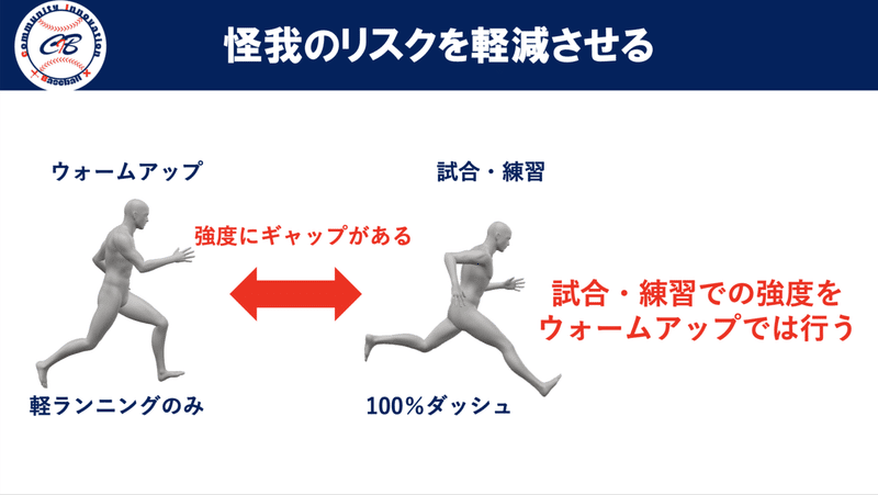 スクリーンショット 2022-03-27 16.37.45