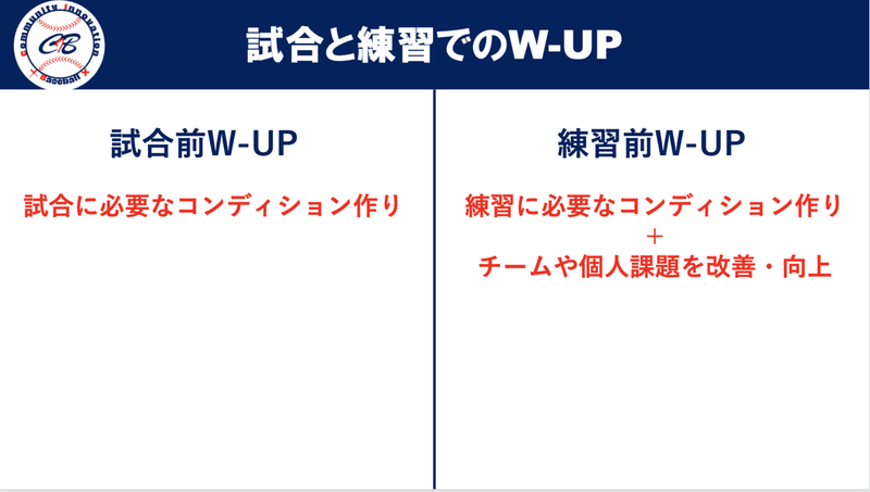 スクリーンショット 2022-03-27 18.58.00