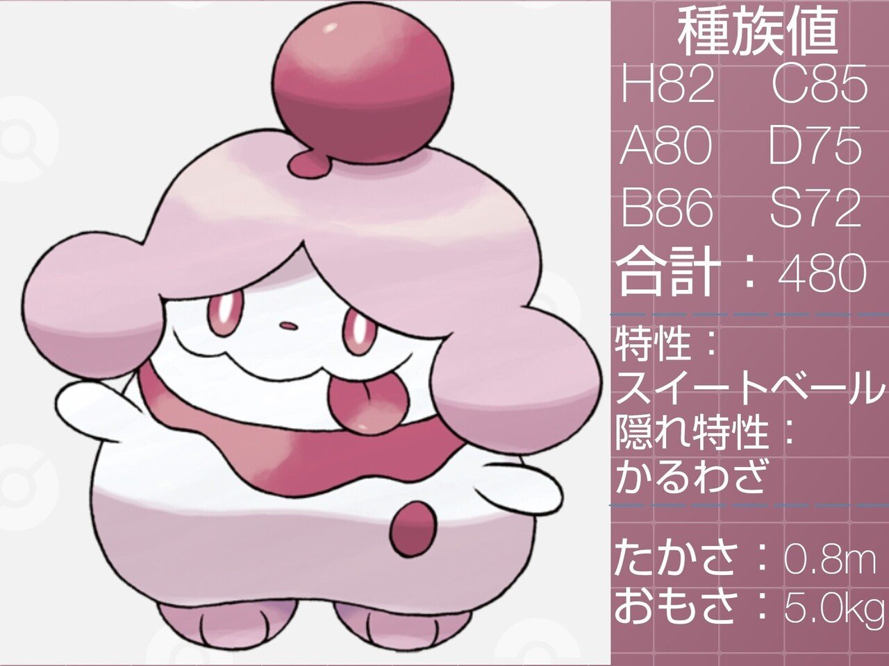 コットンガードを覚えるポケモン達 リユルン Note