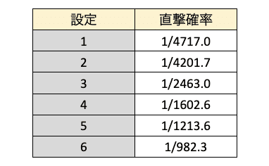 スクリーンショット 2022-03-27 21.45.00