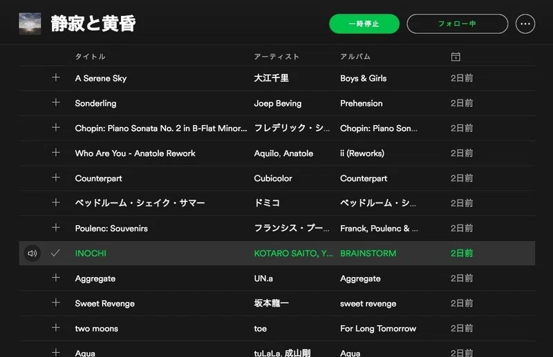 無名アーティストの曲がまたもやspotify公式プレイリストに入った舞台裏 Kotaro Saito 齊藤 耕太郎 Note