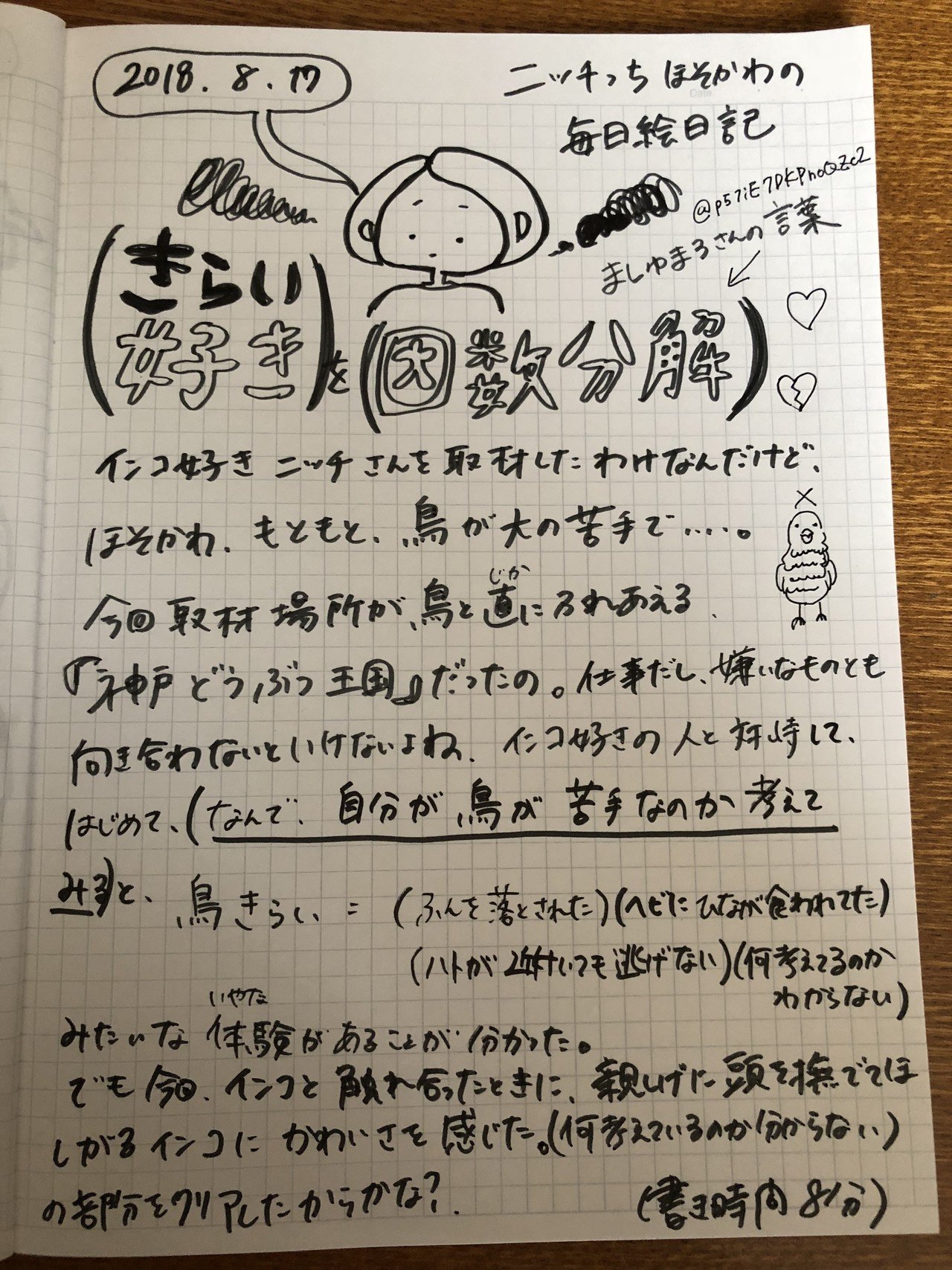 18 08 17 嫌いを因数分解という言葉にハッとした ましゅまろさんの言葉 こういう言葉をさらっと言えるようになりたい Twitter Com P57ie7dkpnoqzc Nicheっち にっちっち Note