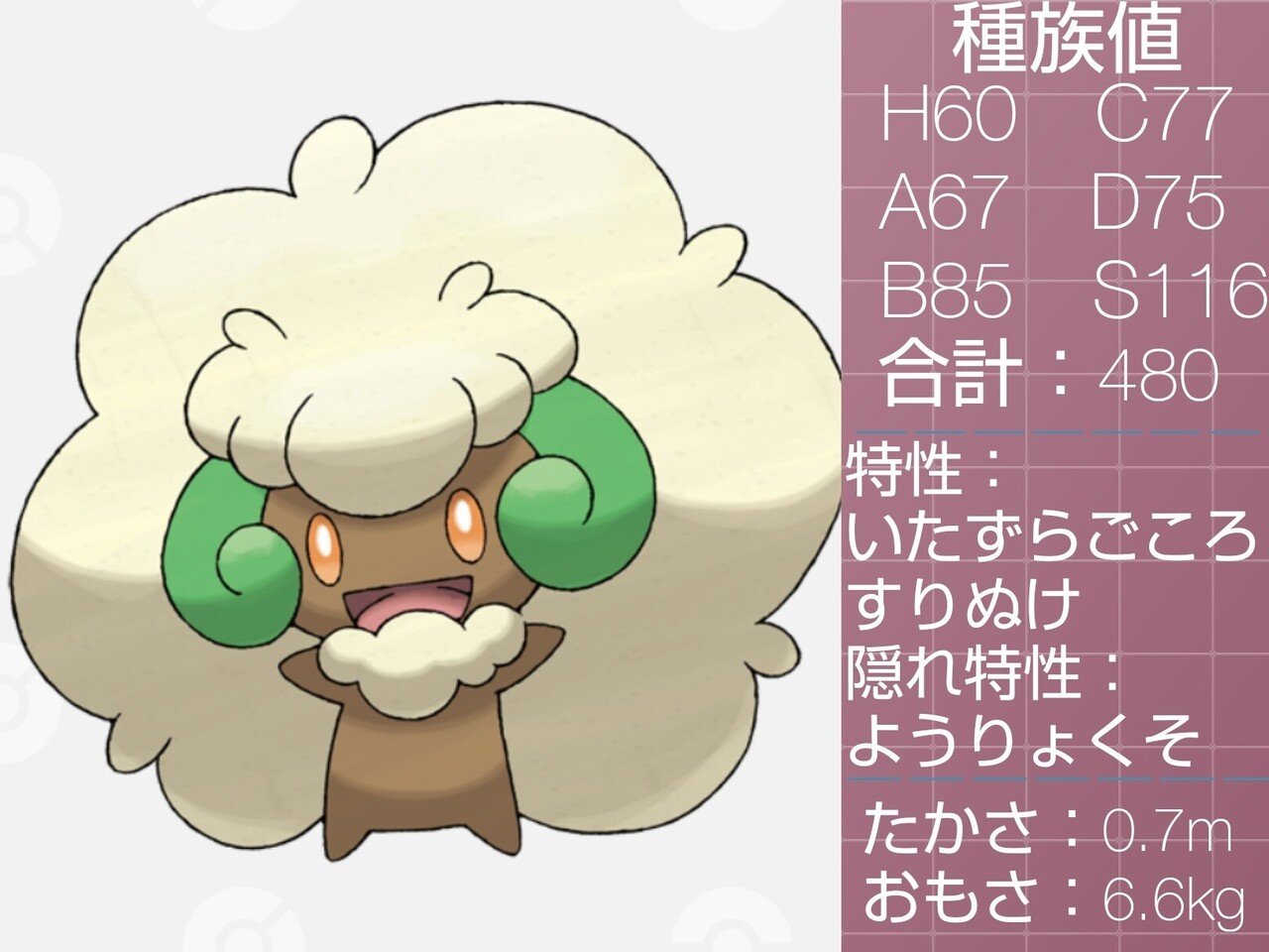 コットンガードを覚えるポケモン達 リユルン Note