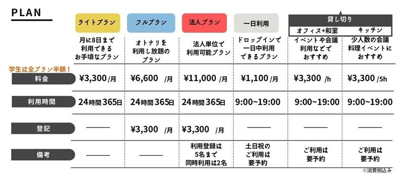 オトナリ＿料金表