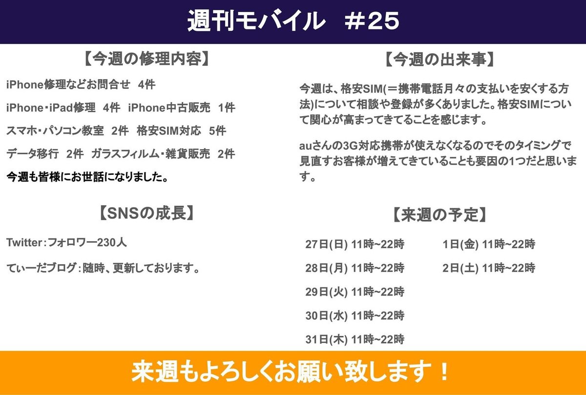 週刊モバイル #25